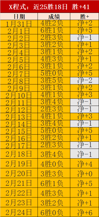 图解,加克波精彩,远射萨拉赫,亚博体育,亚博体育官网,亚博体育app,亚博体育下载
