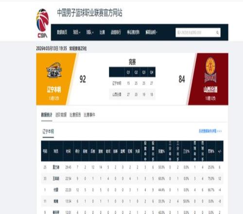 改革推动下,乡村全面振,兴势在必行,亚博体育,亚博体育官网,亚博体育app,亚博体育下载