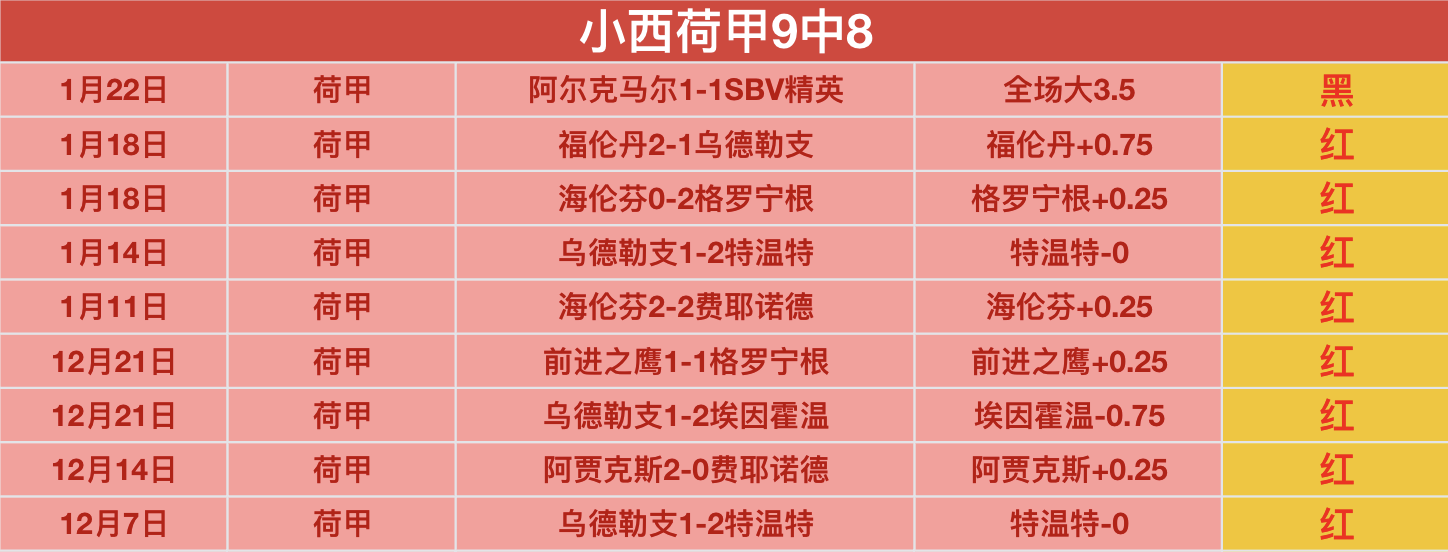 巴塞罗那有,意签下利物,浦边锋迪亚,亚博体育,亚博体育官网,亚博体育app,亚博体育下载