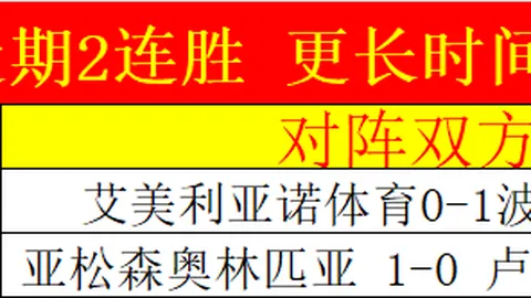 台TPBL新北国王对决台湾啤酒：19时赛事专家质合分析推荐