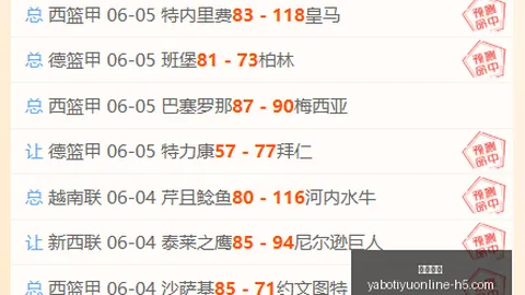 亚博体育，亚博体育下载， 153150 0
